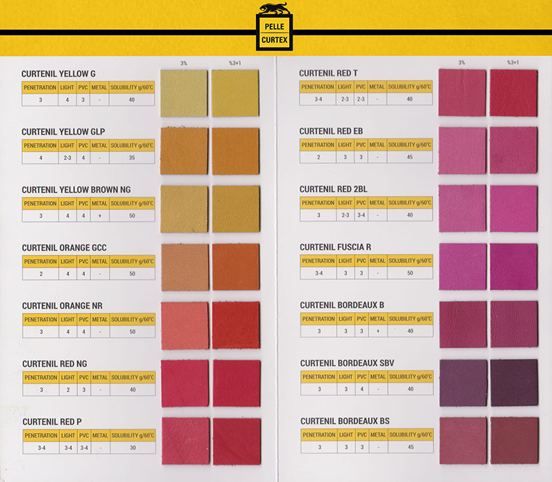 PELLECURTEX LEATHER DYESTUFF SERIES